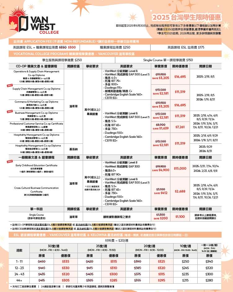 加拿大 2025 VanWest 優惠