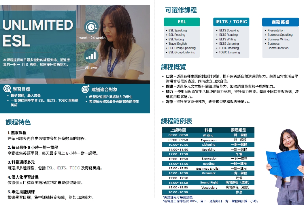碧瑤 BECI-CITY Unlimited ESL