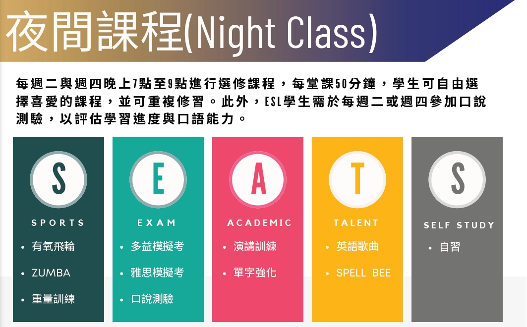 宿霧ICL夜間活動