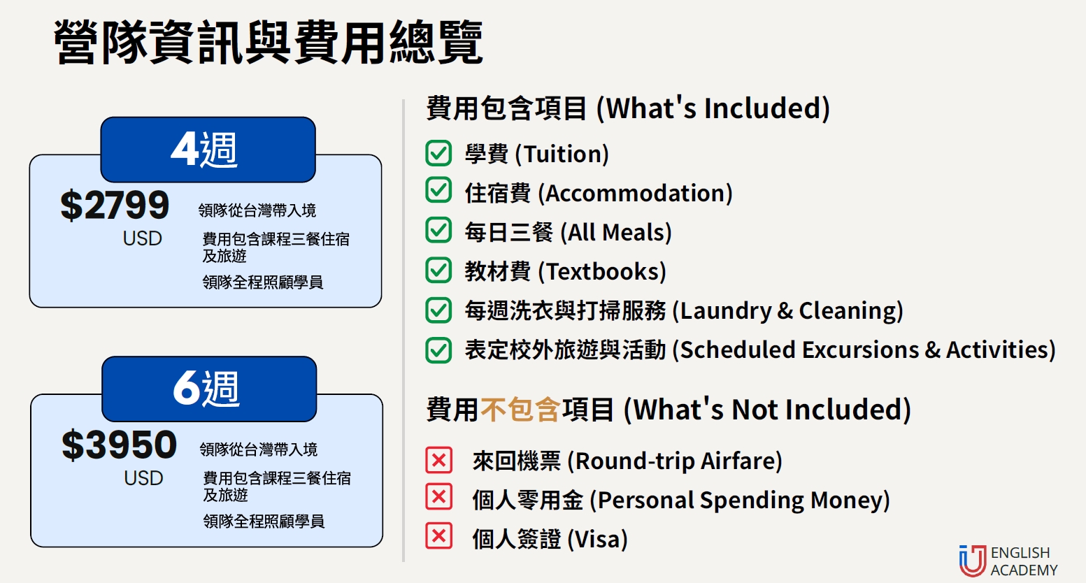 宿霧IU青少夏令營遊學團